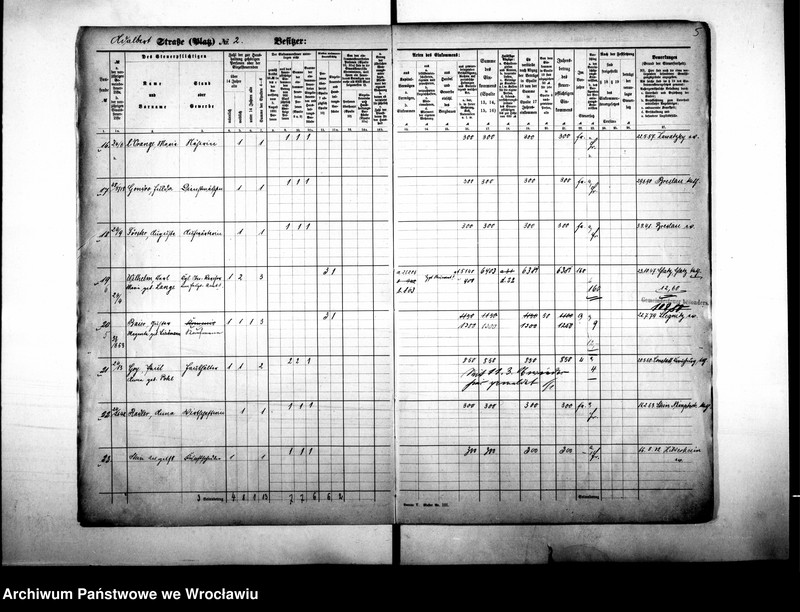 image.from.unit.number "Personalienverzeichnisse"