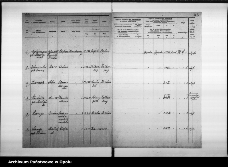 Obraz 6 z jednostki "24. Wahlbezirk Wahllokal: Präparandie - Flurstrasse"