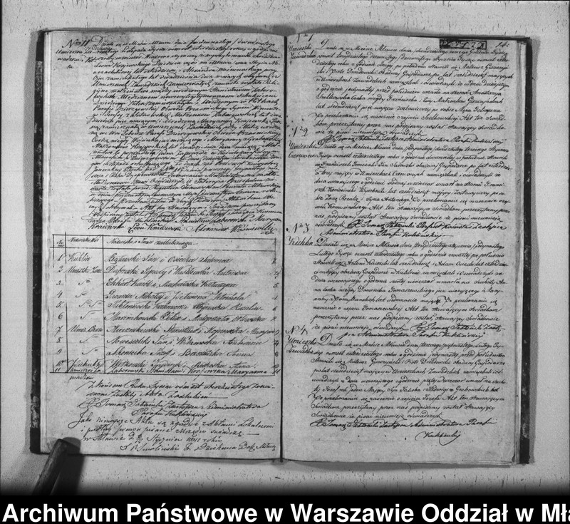 image.from.unit.number "Akta urodzin, małżeństw i zgonów"