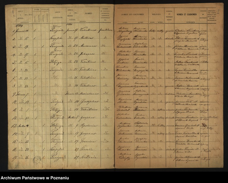 image.from.unit "Duplikat urodzeń"