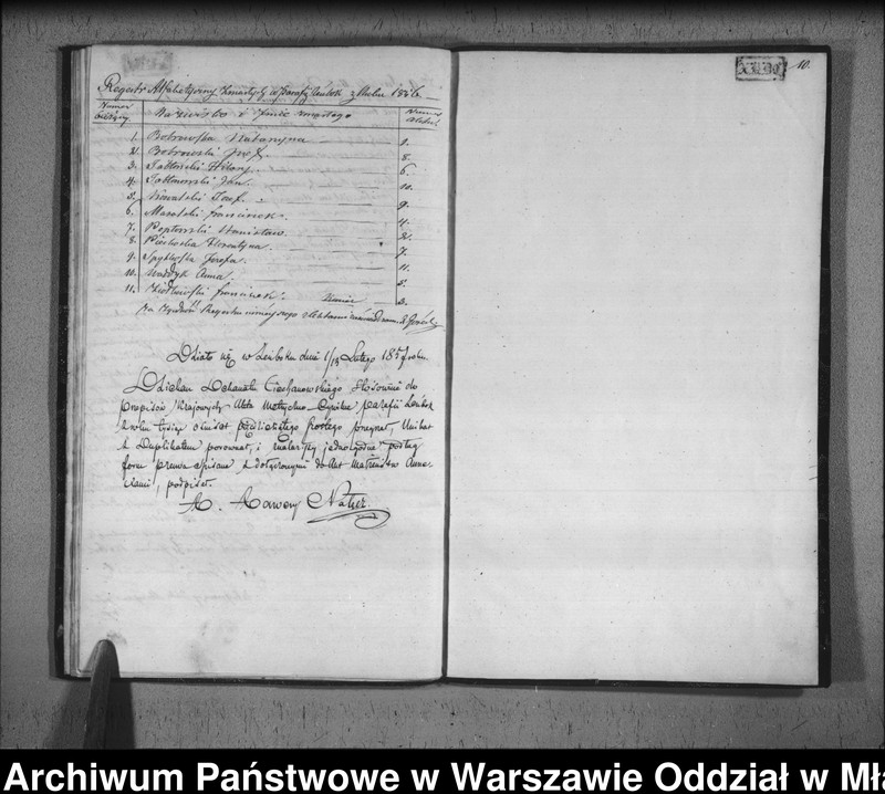 image.from.unit.number "Akta urodzin, małżeństw i zgonów"