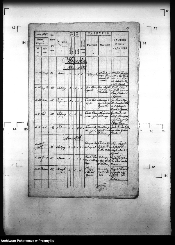 image.from.unit.number "[Kopie ksiąg metrykalnych parafii Pruchnik z filiami Chorzów, Hawłowice Dolne, Hawłowice Górne, Tyniowice, Więckowice Białobrzeskie, Węgierka (dekanat Pruchnik)]"