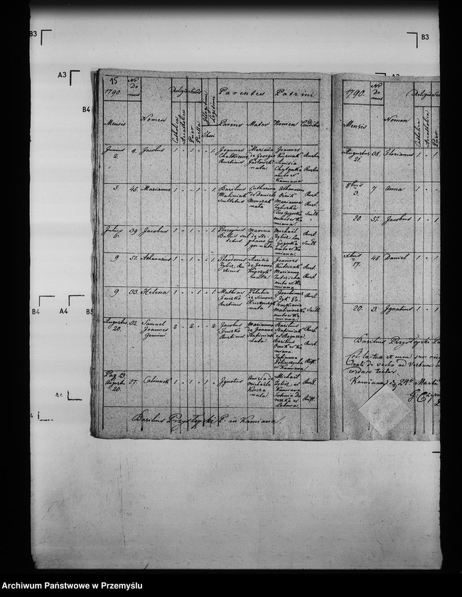 image.from.unit.number "[Kopie ksiąg metrykalnych parafii Kamianna (dekanat Grybów)]"