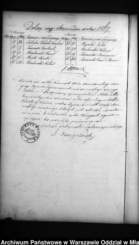 Obraz 17 z jednostki "Akta urodzeń, małżeństw i zgonów"