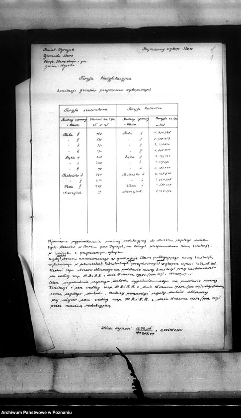 Obraz 5 z jednostki "Ostateczny rejestr pomiarowy majątku Stare powiatu wyrzyskiego"