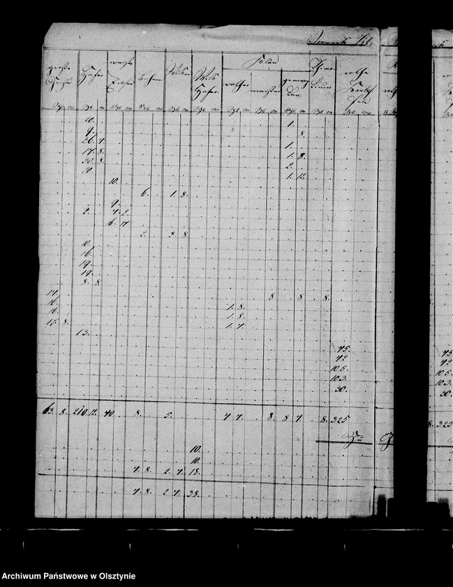 image.from.unit.number "Nachweisung des ausgesäten Sommergetreides in den zur Administration Steinort gehörigen Vorwerken"