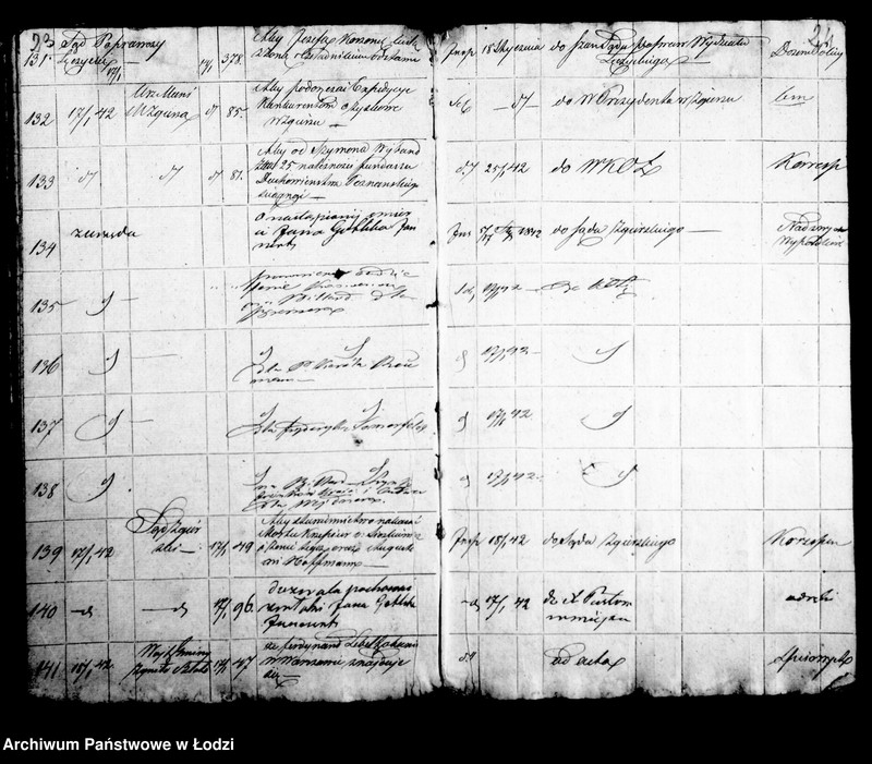 Obraz 17 z jednostki "Dziennik korespondencyjny urzędu municypalnego miasta Łodzi na rok 1842"