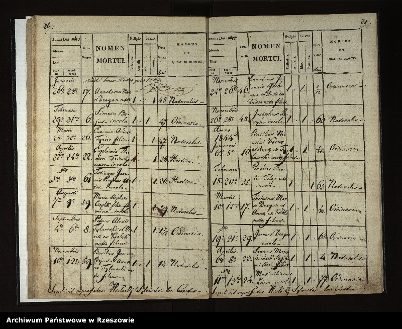 image.from.unit.number "Księga zgonów dla miejscowości Rozdziele"