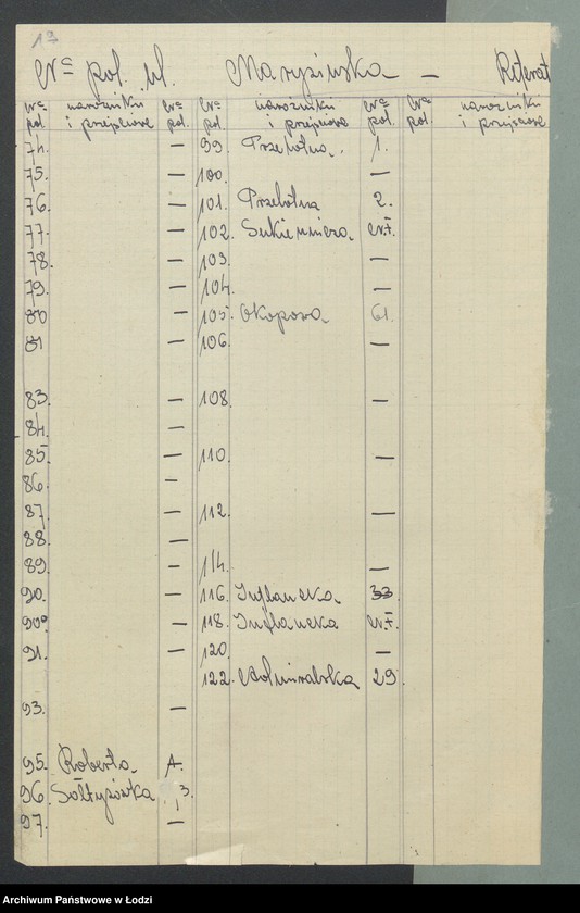 image.from.unit.number "Księga inwentarzowa nieruchomości m. Łodzi ul. Marysińska"