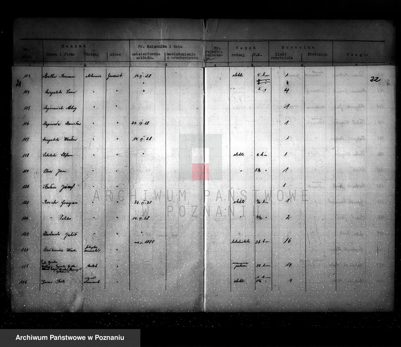 image.from.unit.number "Spis udzielonych pozwoleń kotłowych pow. Bydgoszcz - wieś"