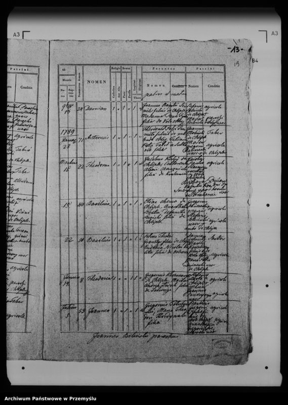 image.from.unit.number "[Kopie ksiąg metrykalnych parafii Chliple z filią Sadkowice (dekanat Mościska)]"