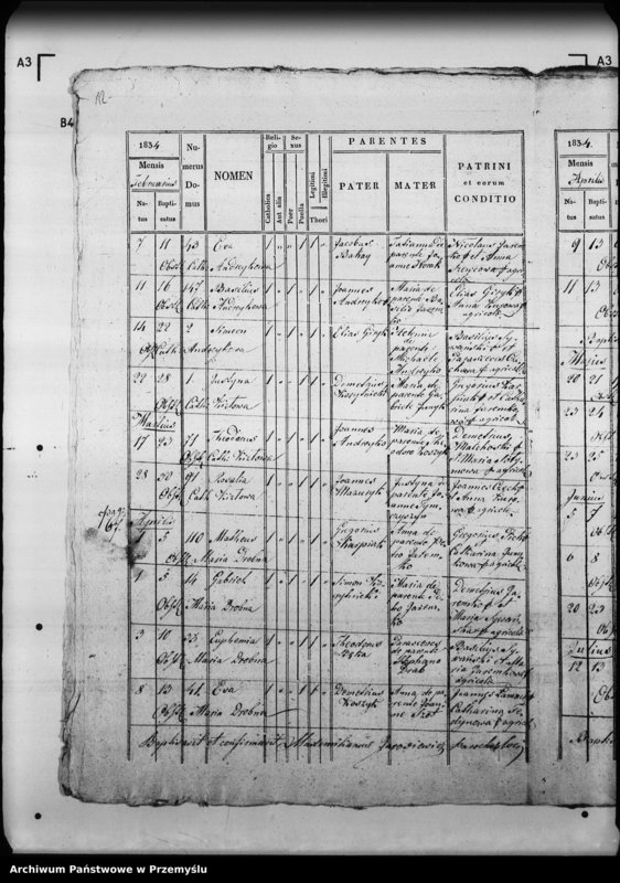 image.from.unit.number "[Kopie ksiąg metrykalnych parafii Laszki Gościńcowe (dekanat Mościska)]"