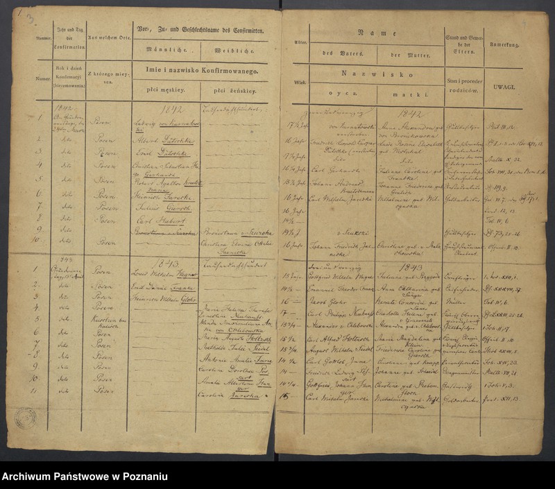 Obraz 5 z jednostki "Konfirmatenregister"