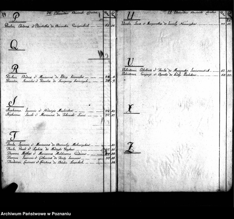 image.from.team "Akta stanu cywilnego Parafii Rzymskokatolickiej Ołobok (pow. ostrowski)"