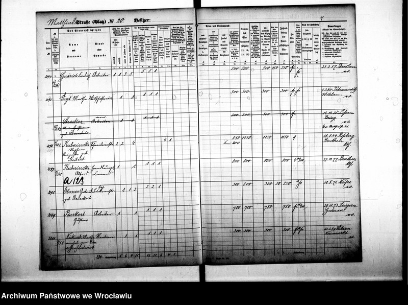 image.from.unit.number "Personenverzeichnisse"