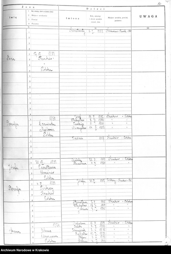 image.from.unit.number "Spis ludności 1921, Dz. XII-XIII, T. 17"