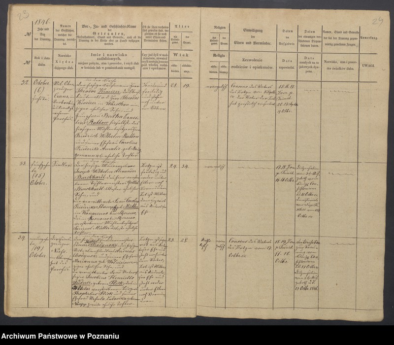 Obraz 14 z jednostki "Duplikat des Trauregisters"