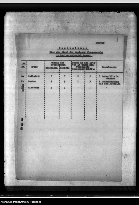 Obraz 12 z jednostki "Anzeigeflichtige Seuchen. Bekämpfung der Tollwut, Maul- und Klauenseuche"