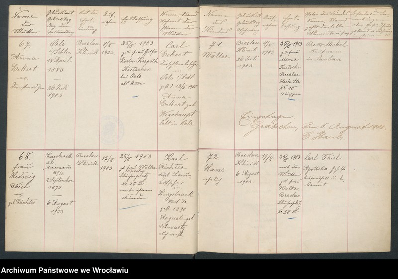 image.from.unit.number "Aufnahmebücher des früh. Kiserl. Kinderheims in Gräbschen"