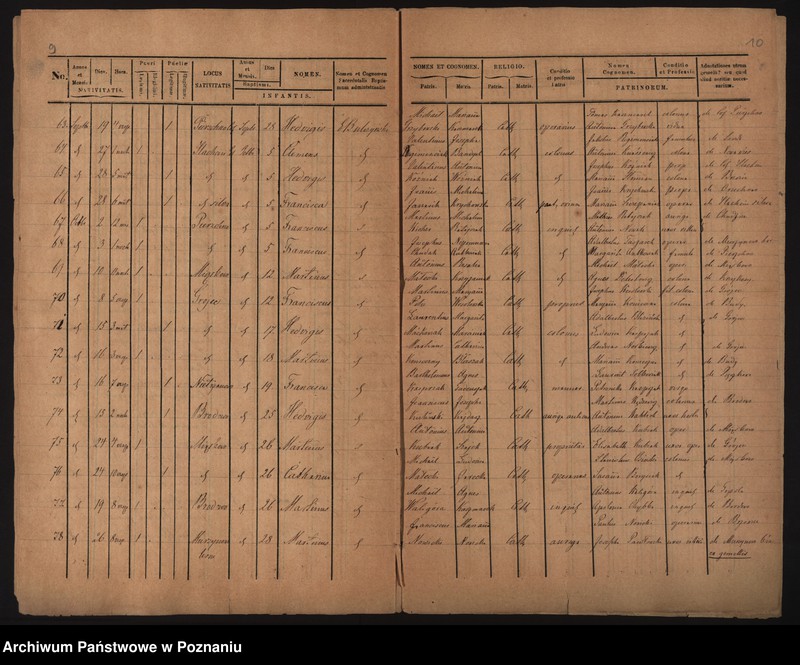 image.from.unit.number "Liber baptisatorum"