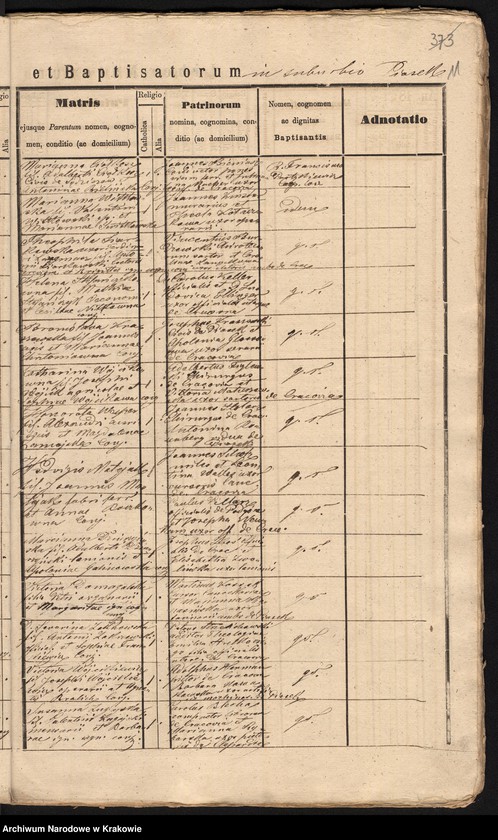 image.from.unit.number "[Akta urodzeń]"