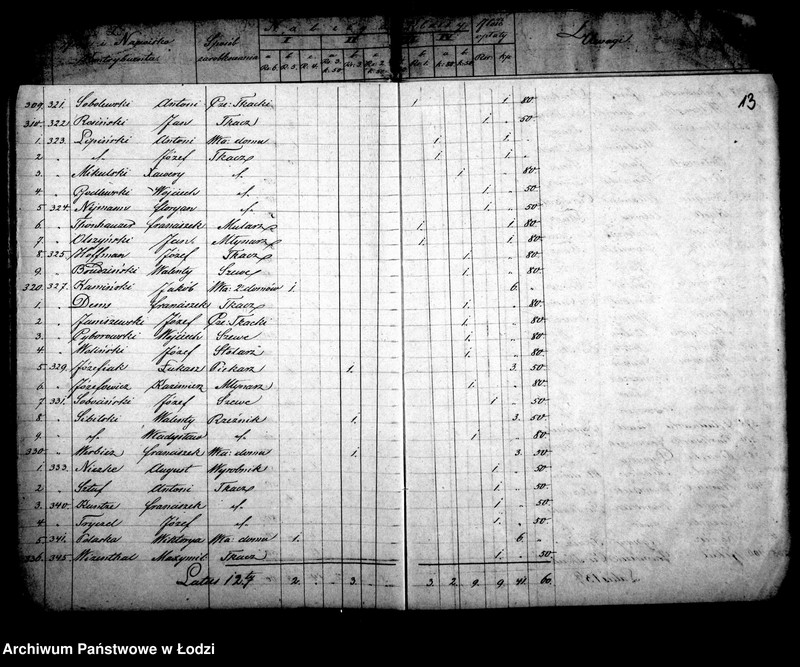 Obraz 17 z jednostki "Składki na utrzymanie szkół elementarnych katolickich w mieście Łodzi"