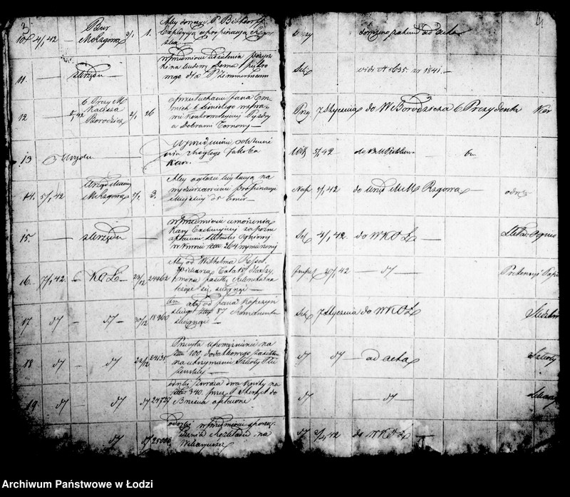 Obraz 6 z jednostki "Dziennik korespondencyjny urzędu municypalnego miasta Łodzi na rok 1842"