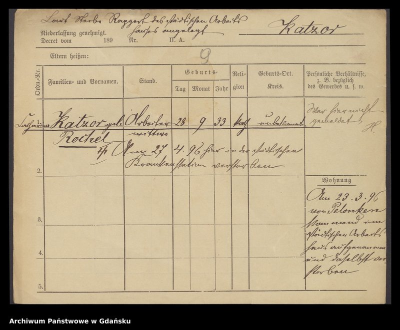 image.from.unit.number "Karty meldunkowe: Katzler - Kaumann"