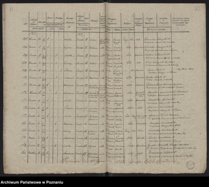 Obraz 12 z jednostki "Księga urodzeń"