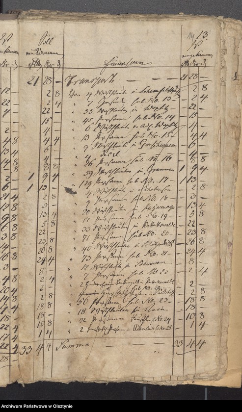 image.from.unit.number "Beläge zur Einnahme der Passenheimschen Stadt Kirchen Rechnung"