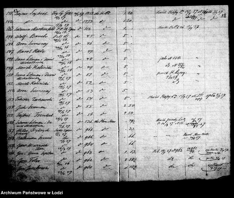 Obraz 13 z jednostki "Kontrolla nadsyłanych awizacji kar sądowych Magistratu miasta Łodzi"