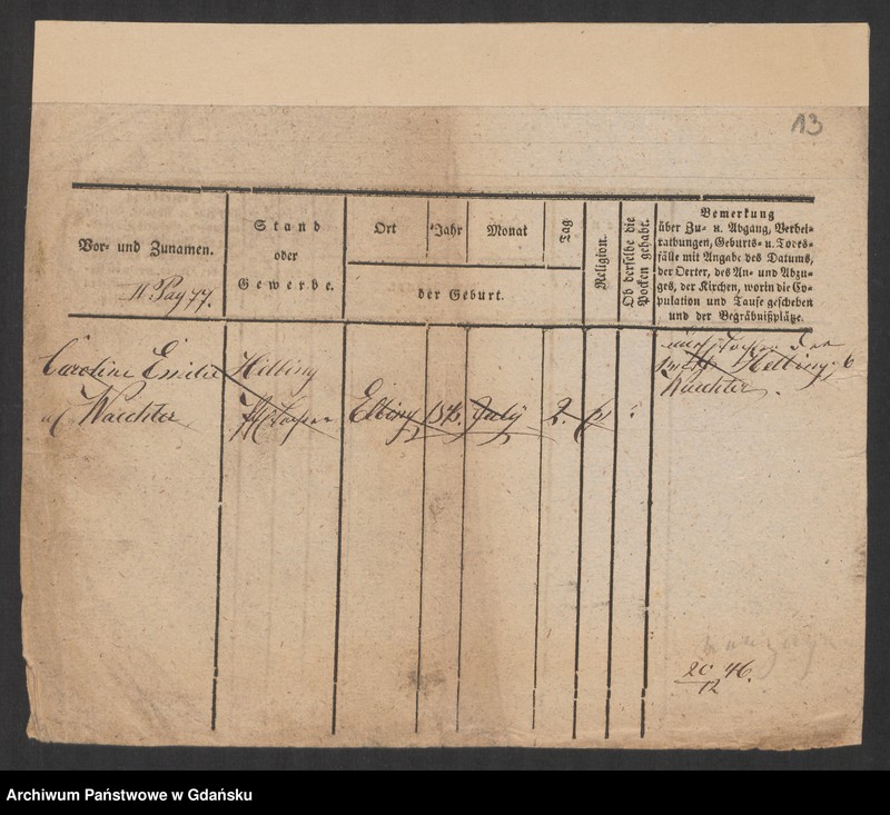 image.from.unit.number "Karty meldunkowe: Kuhn Michael - Kuhn Wilhelmine"