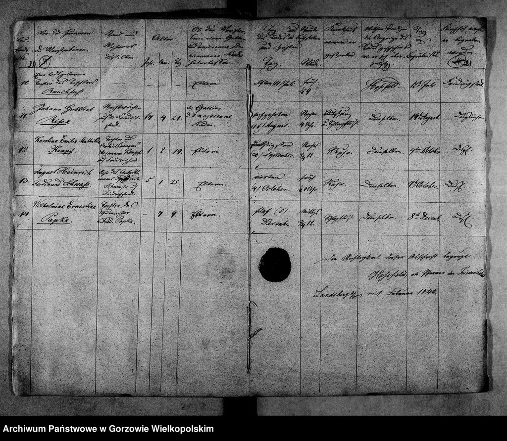 image.from.unit.number "Duplikate der Kirchenbücher von Wepritz und Friedrichstadt (Wieprzyce i przedmieście Gorzowa Wielkopolskiego), Giesen (Jeże)"