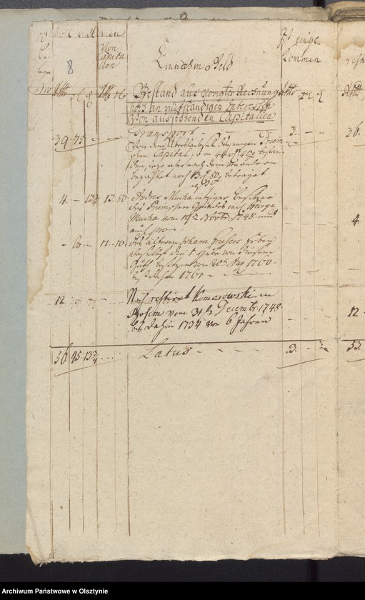 image.from.unit.number "Jahr Kirchen Rechnung der Seehestenschen Kirchen aller Einnahme und Ausgabe wie auch Bau-Rechnung"