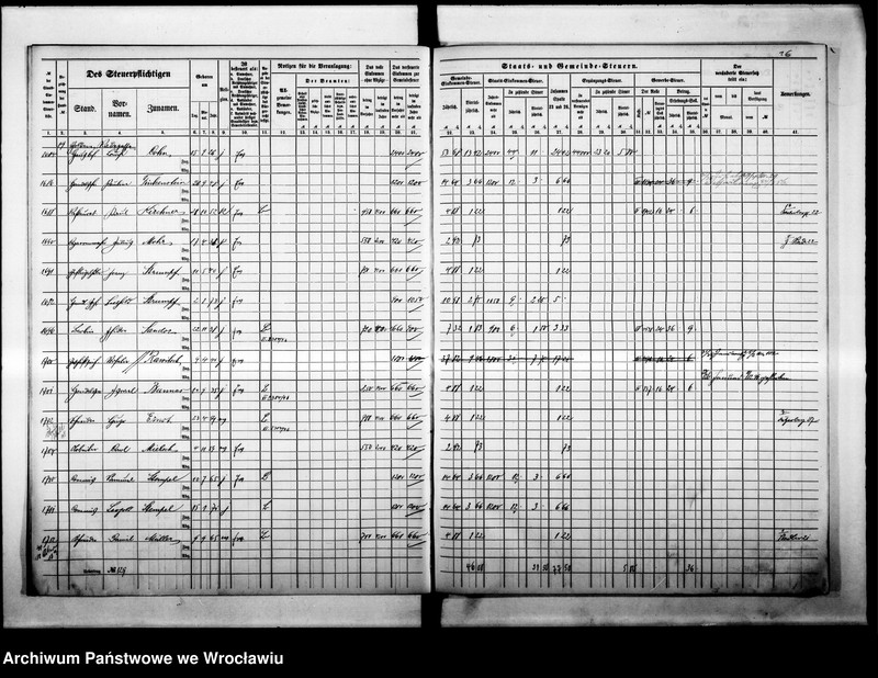 image.from.unit.number "Steuerrole"