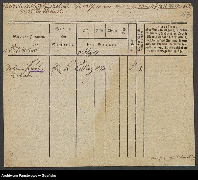 image.from.unit.number "Karty meldunkowe: Karl - Karsten"