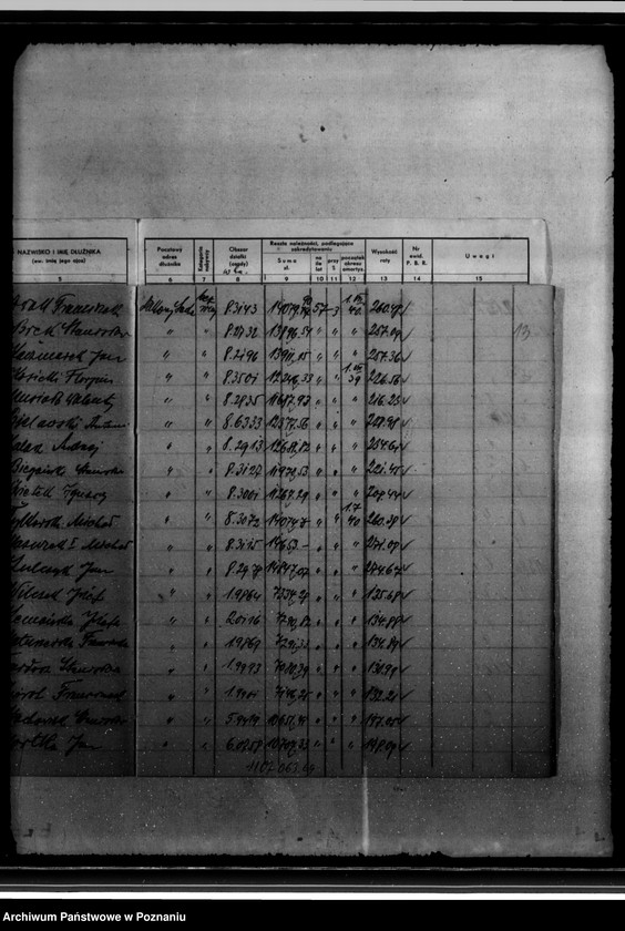 Obraz 17 z jednostki "/Wykaz dłużników osad gruntowych/ wykaz orzeczeń z art. 61 ustawy o wykonaniu reformy rolnej przekazanych do administracji P.B. Rolnego"