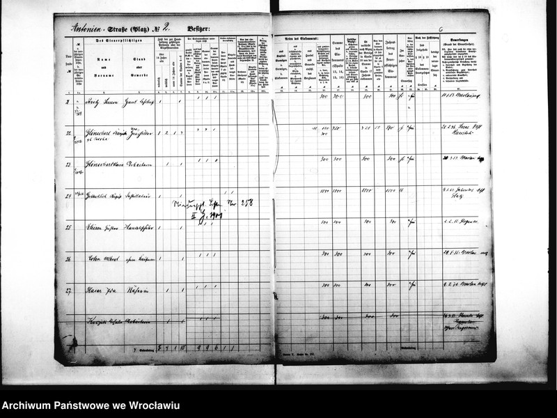 image.from.unit.number "Personenverzeichnisse"