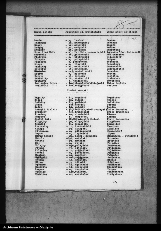 image.from.unit.number "Sprawy nazw urzędowych i nazewnictwa"