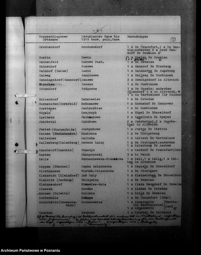 Obraz 14 z jednostki "Ortsnamenänderung Kreis Leslau - Włocławek"