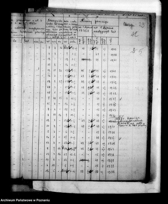 Obraz 8 z jednostki "Inspektorat Szkolny [Rada Szkolna Powiatowa] Turek [w tym zakres kierownictw szkół]"