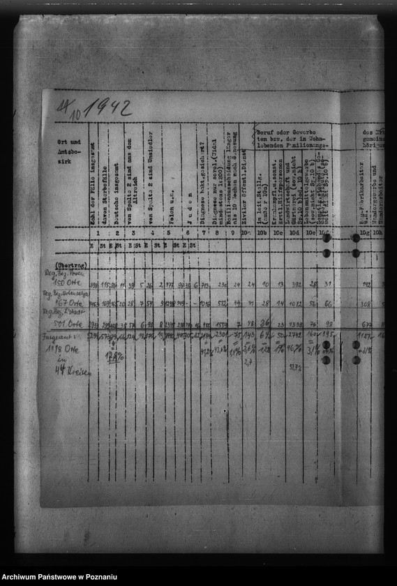 Obraz 15 z jednostki "Gauübersichten der Typhus - Sonderstatistiken"