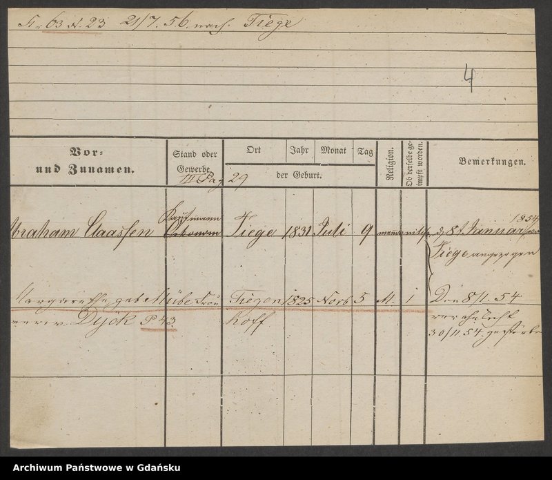 image.from.unit.number "Karty meldunkowe: Claassen - Classen"