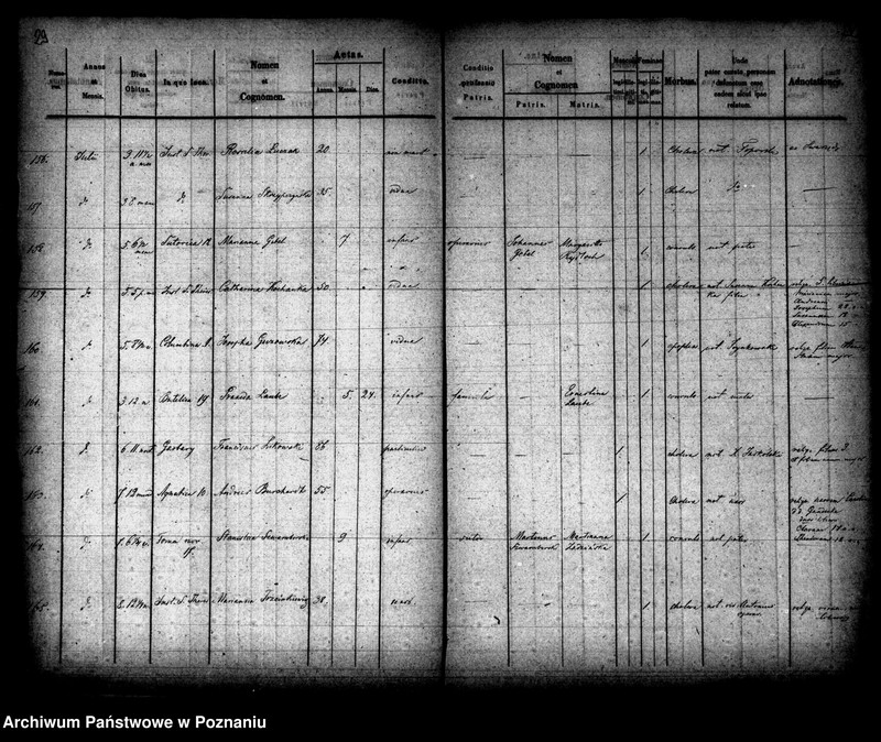 Obraz 16 z jednostki "Księga zgonów"