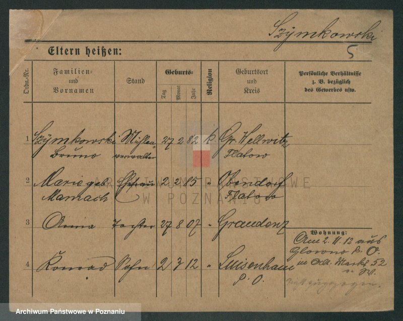 Obraz 13 z jednostki "Szymkowicz - Szyntkiewicz"