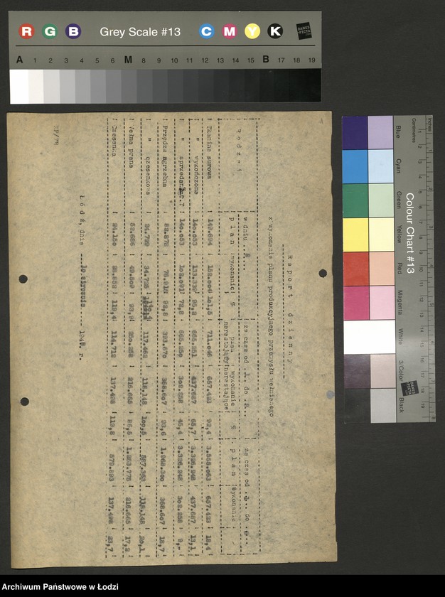 Obraz 2 z jednostki "Dyrekcja Przemysłu Wełnianego; dzienne raporty o wykonaniu planu"