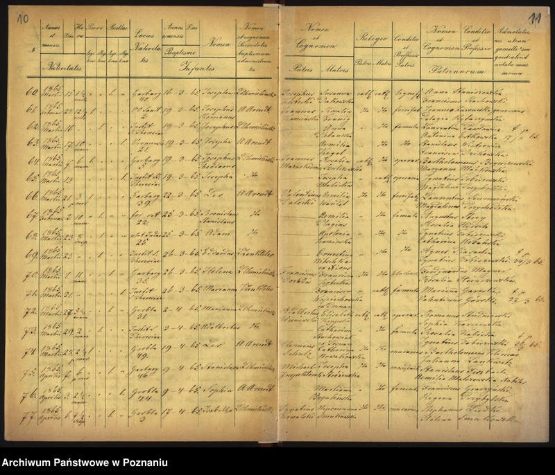 Obraz 8 z jednostki "Księga urodzin"