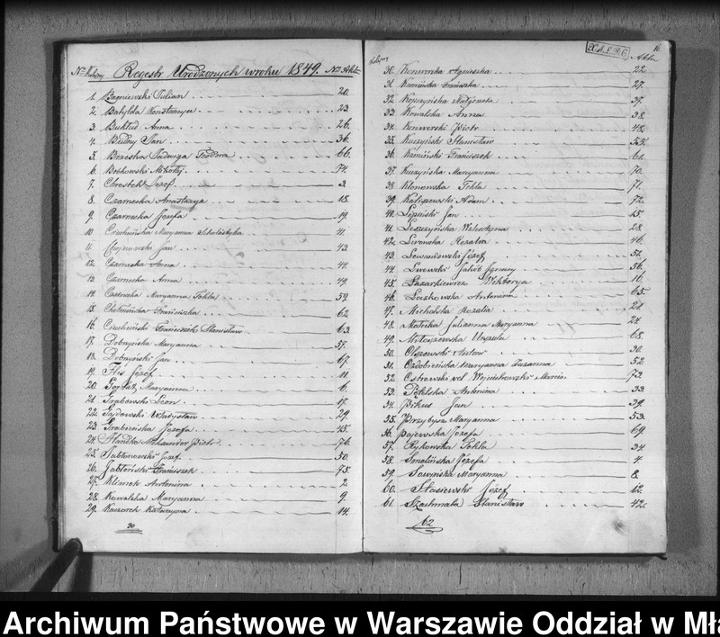 image.from.unit.number "Akta urodzin, małżeństw i zgonów"