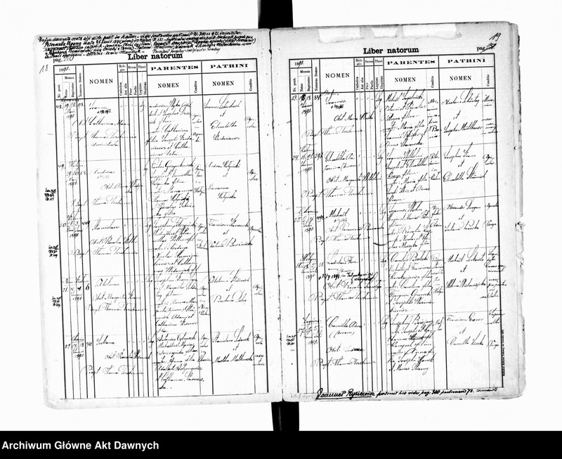 image.from.unit.number "Parafia: Kałusz. Dekanat: Dolina. Księga metrykalna urodzeń dla całej parafii."