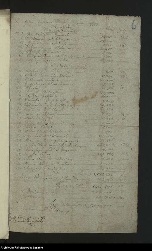 Obraz 9 z jednostki "[Akta miscelanea]"